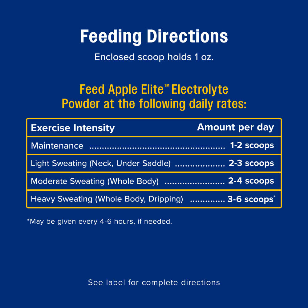 Farnam Apple Elite Electrolyte Powder, 5-Lb