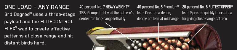 Federal 3rd Degree With Heavyweight TSS 12 Gauge 3" #5/#6/#7 Shot, 1 3/4-Oz, 5-Rd