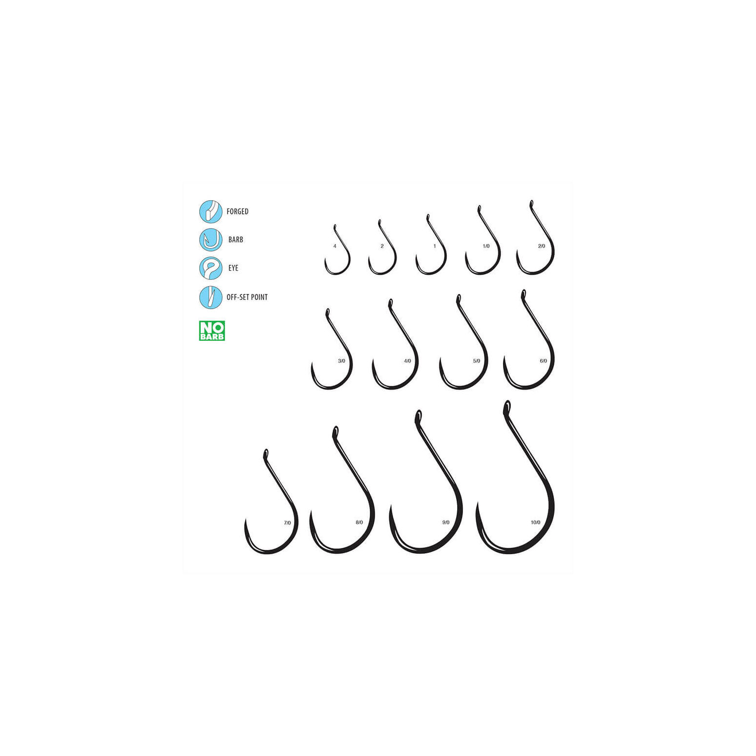 Gamakatsu Octopus Circle Hook, NS Black, 25-Pack Gamakatsu Octopus Circle Hook, NS Black, 25-Pack