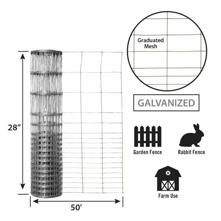 {{resource('Product.Label.Sku')}}: {{sku}}