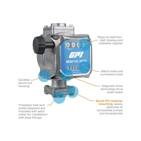 GPI 5-30 GPM Modular Mechanical Fuel Meter