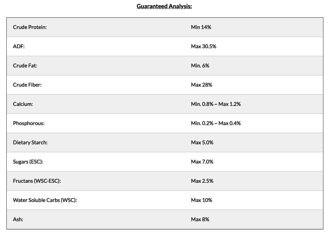 Haystack Special Blend Pellet, 40-Lb Bag