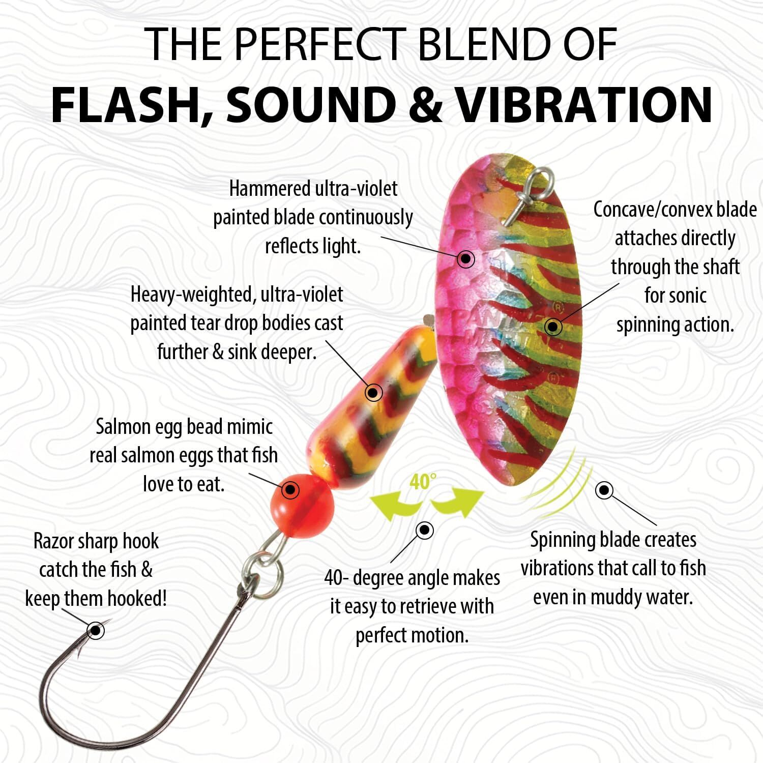 Panther Martin Hammered Salmon Steelhead Spinning Lure, Size 12