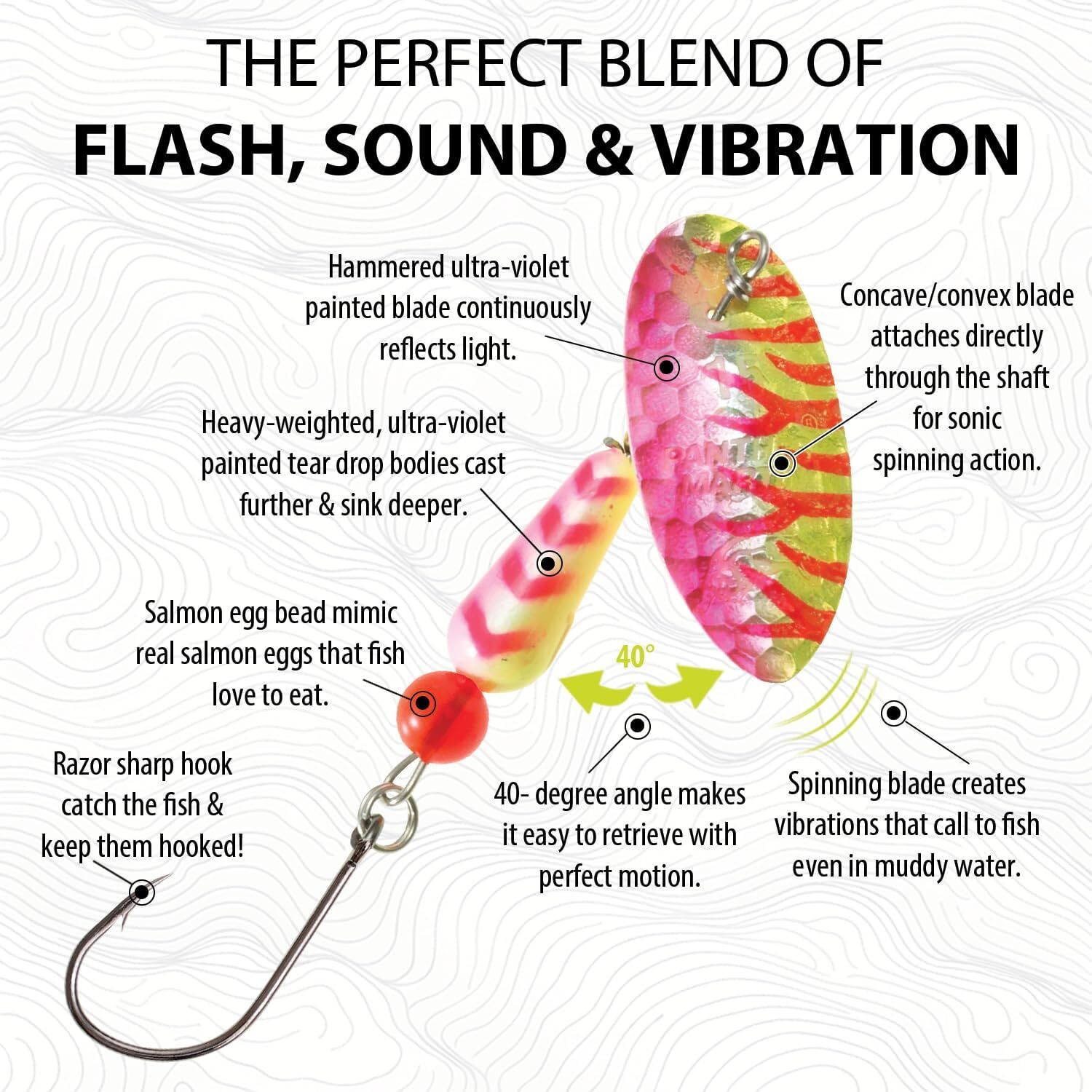 Panther Martin Yellow/Pink Salmon Steelhead Hammered Spinning Lure