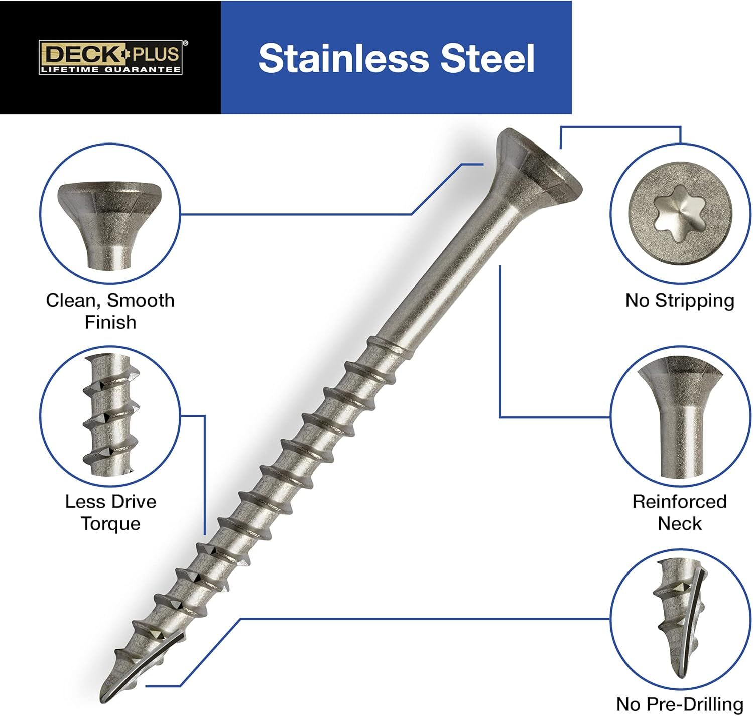 Hillman Deck Plus  Stainless Steel Coated Exterior Wood Screws, #8 x 1 5/8-In, 1-Lb