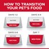 Hill's® Science Diet® Chicken Recipe Senior Dry Cat Food, 7-Lb