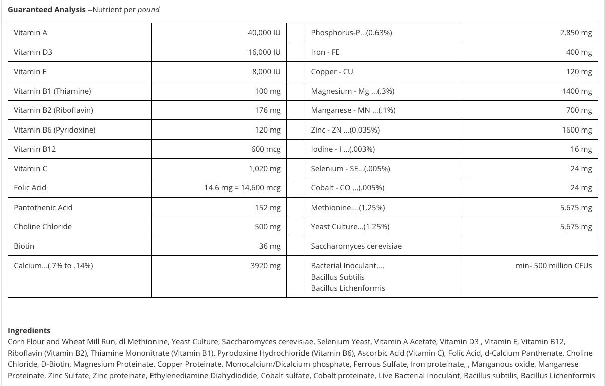 Horse Guard Vitamin & Mineral Supplement, 40-Lb