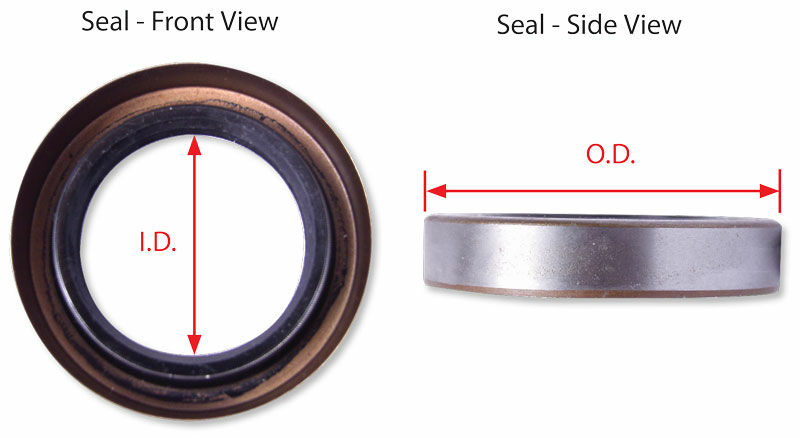 Grease Seal Replacement 1.500-In