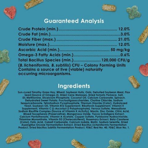 Kaytee Forti-Diet Pro Health Nourish+Protect Adult Rabbit Food, 5-Lb