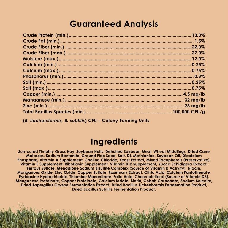 Kaytee Timothy Complete Rabbit Food, 4.5-Lb