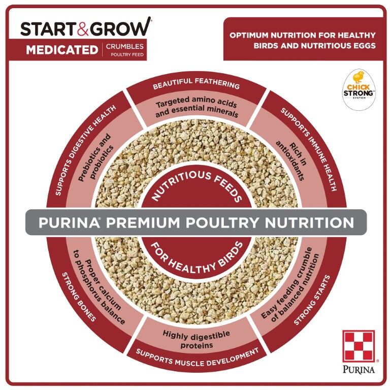 Purina Start & Grow Chick Feed Medicated, 25-Lb