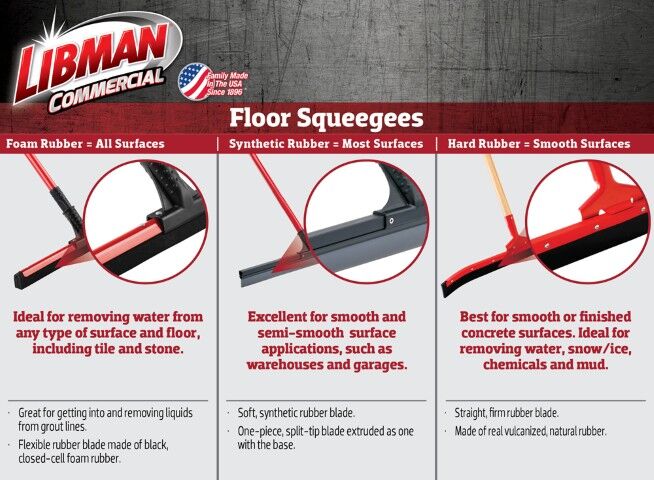 Libman Floor Squeegee