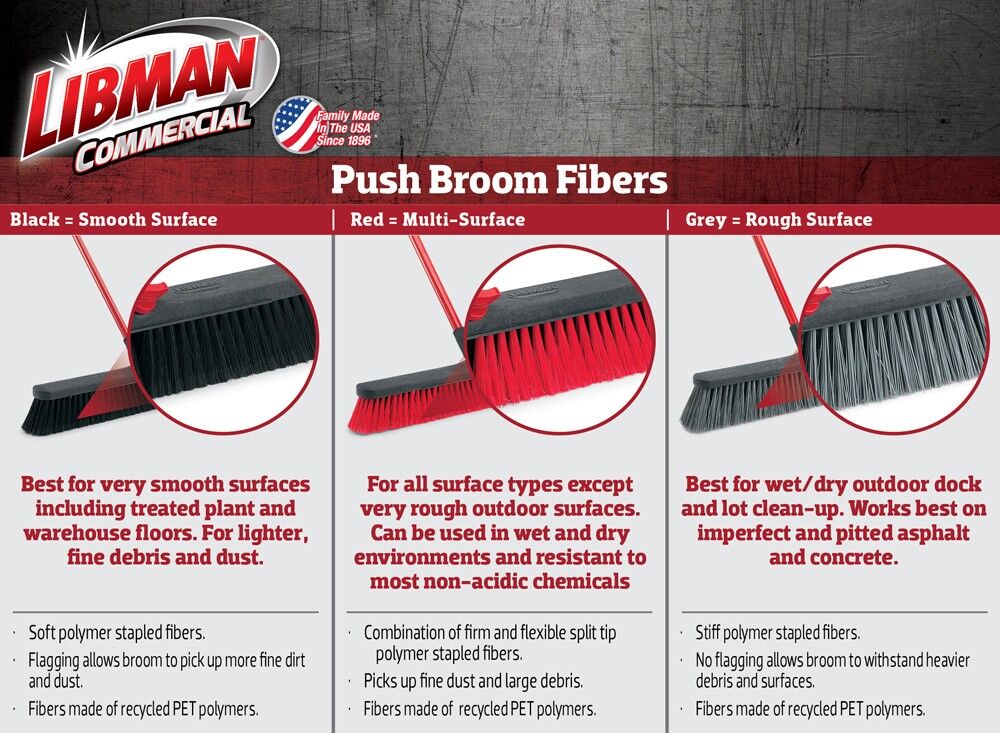 Libman Rough-Surface Push Broom, 18-In