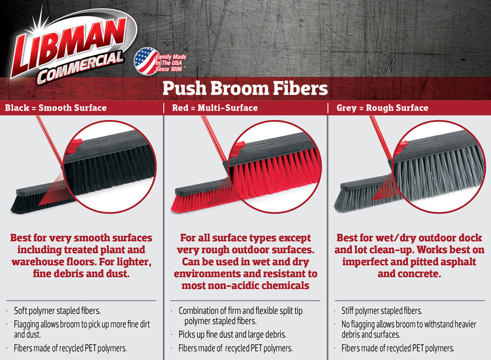 Libman Rough-Surface Push Broom, 24-In