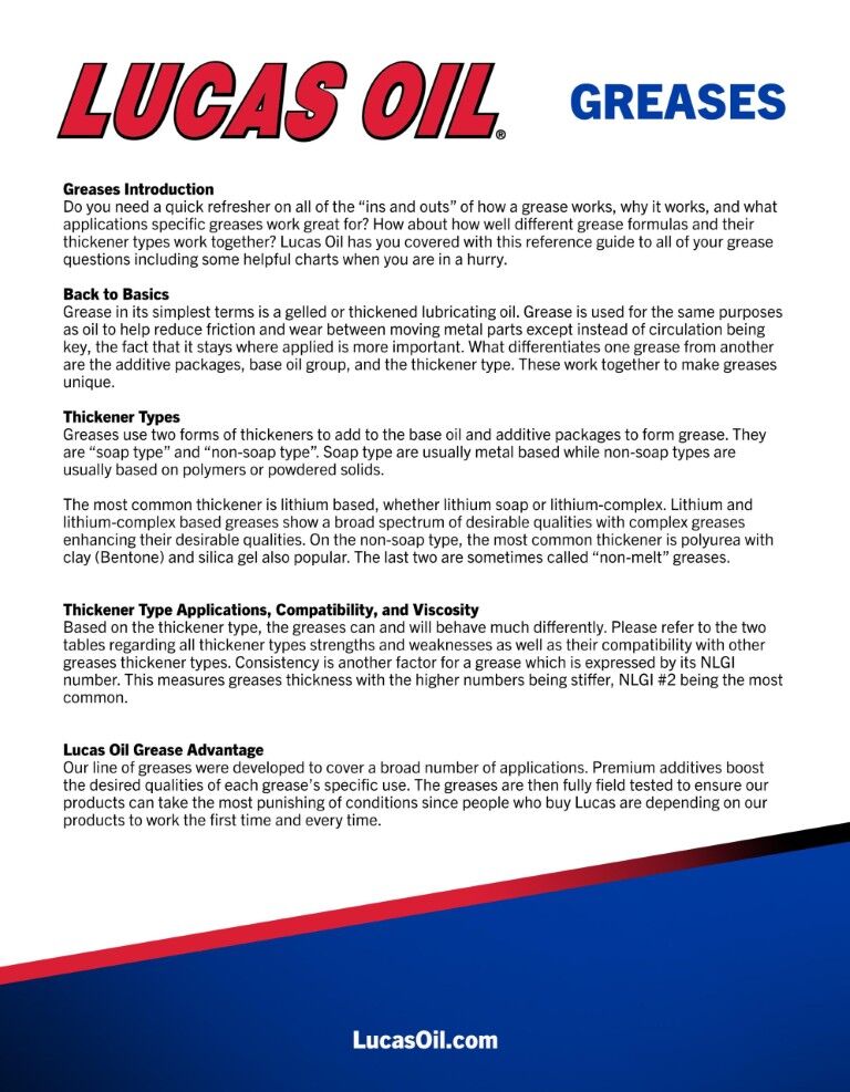 Lucas Oil Marine Grease, 14-Oz