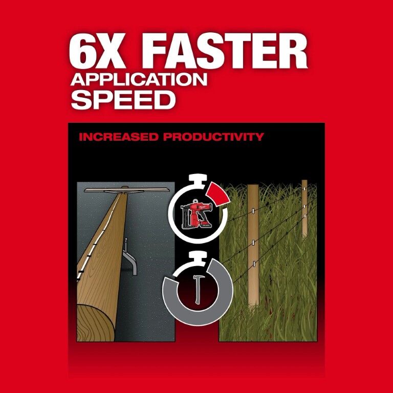 Milwaukee M18 Fuel Utility Fencing Stapler