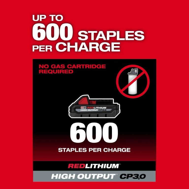 Milwaukee M18 Fuel Utility Fencing Stapler