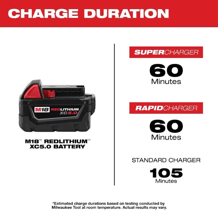 Milwaukee M18 RedLithium XC5.0 Extended Capacity Battery, 5-Ah