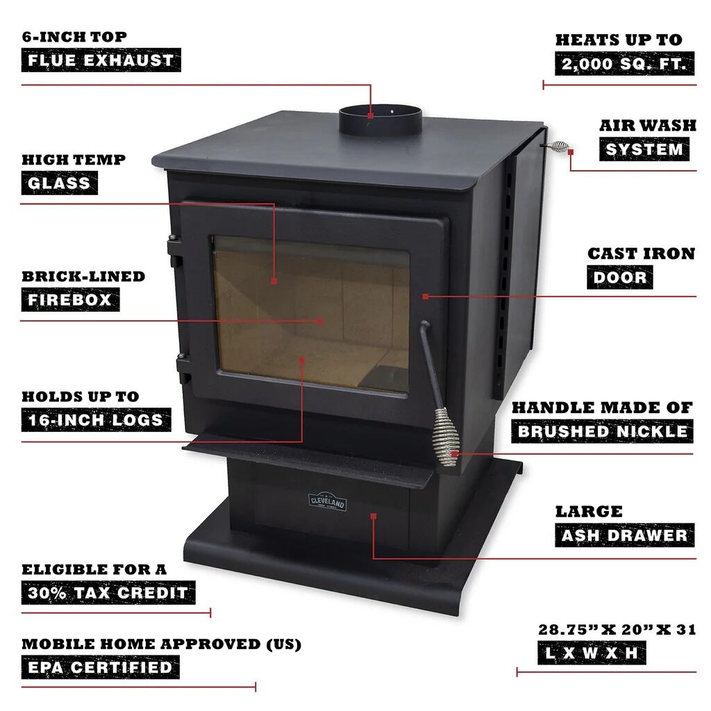 Cleveland Iron Works Ontario Small Wood Stove