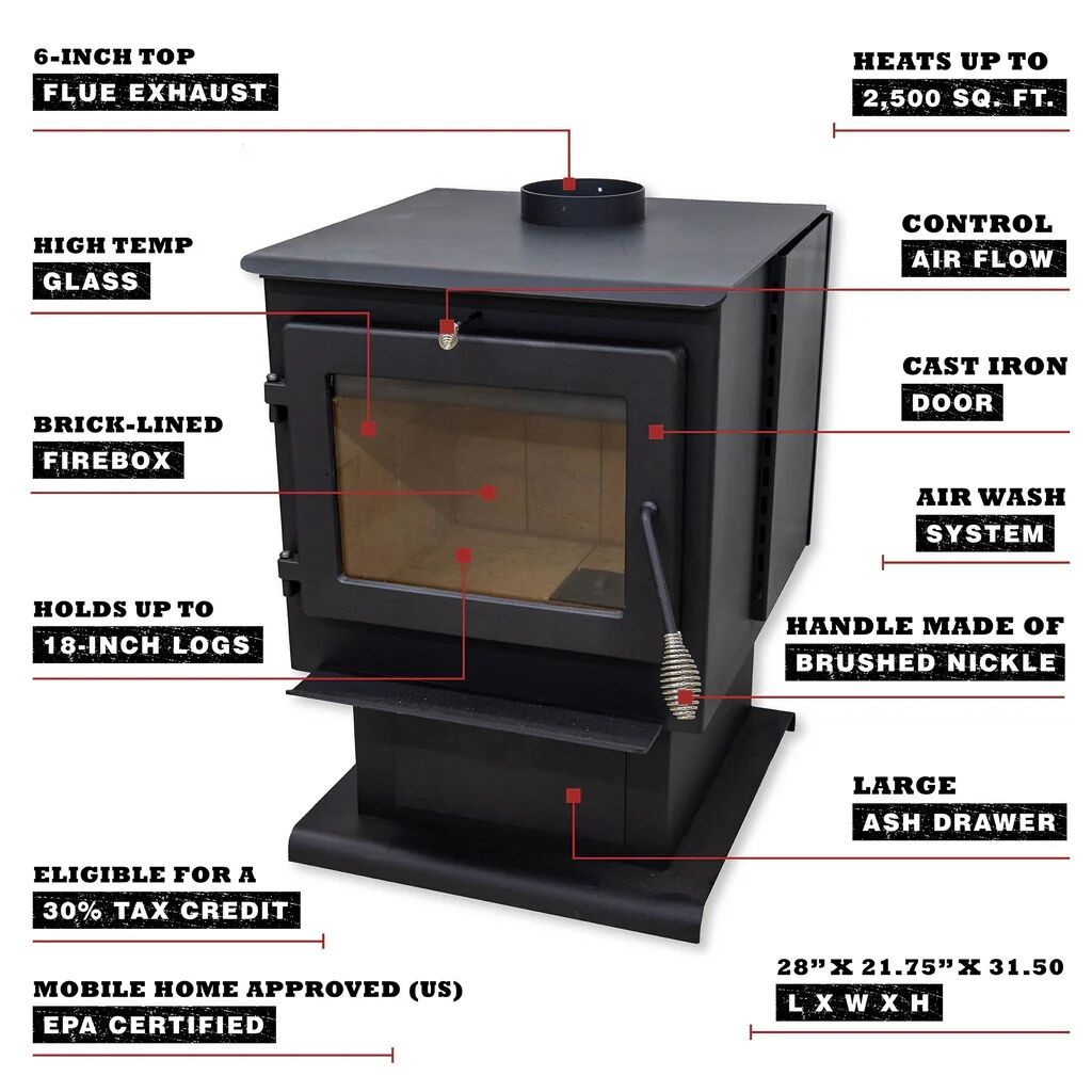 Cleveland Iron Works Huron Medium Wood Stove