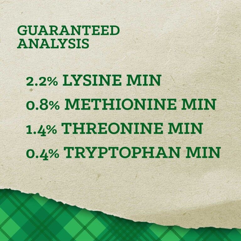 Nutrena Empower Topline Balance, 40-Lb