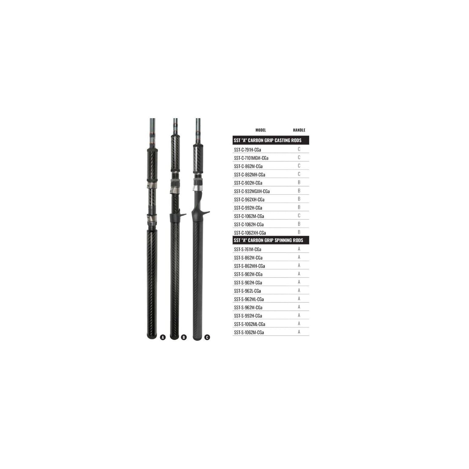 okuma sst c 1062h cg A Special Edition Fishing Rods glass in halibut rods) Okuma SST Carbon Grip A