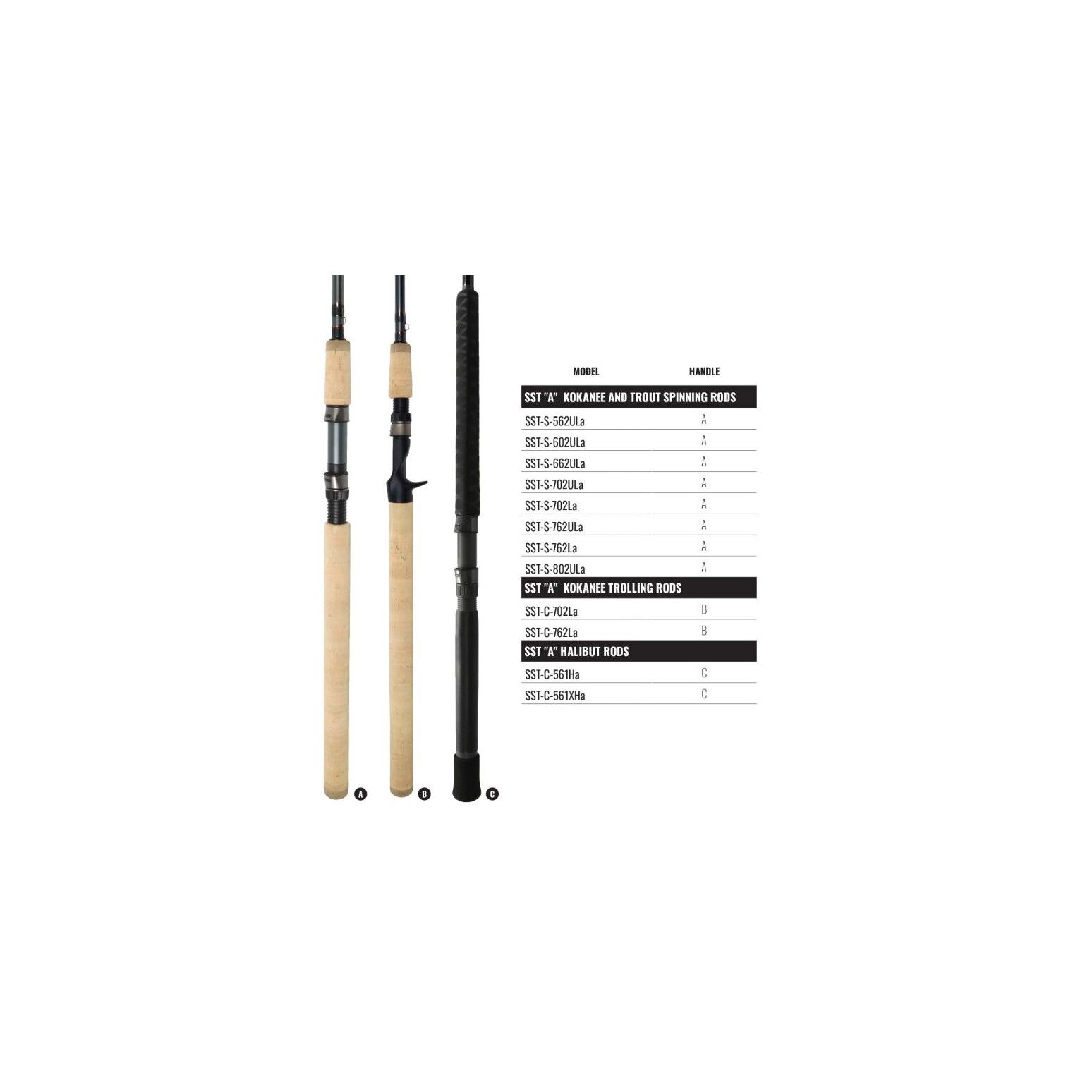 okuma sst trout Kokanee/Trout A Spinning Rod are built to uphold the excellence of the SST series Okuma SST Trout Spinning Rod,