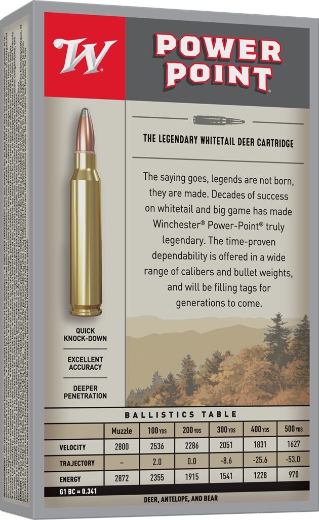 Winchester Power-Point .30-06 Springfield, 165 Grain Rifle Ammo, 20-Rd