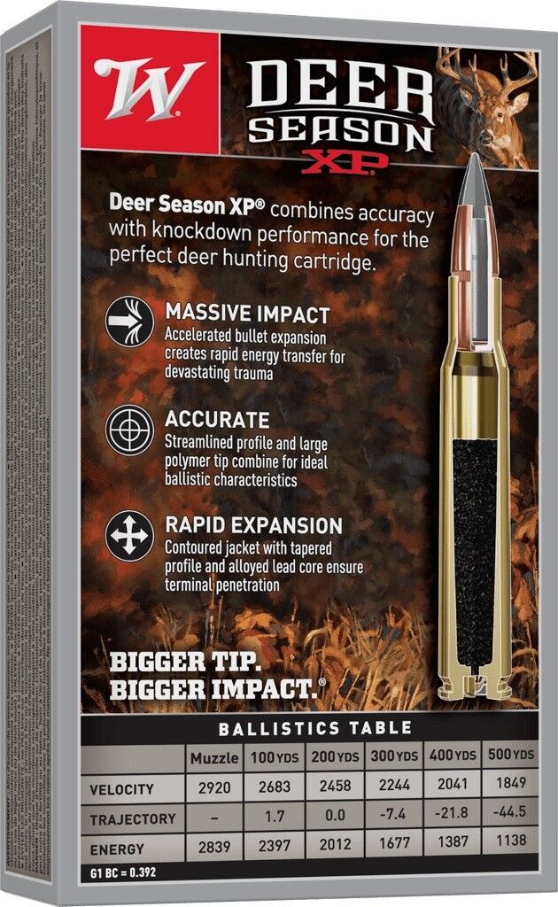Winchester Deer Season XP .30-06 Springfield, 150 Grain Extreme Point Rifle Ammo, 20-Rd