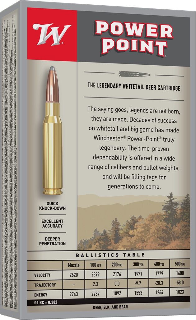 Winchester Power-Point .308 Win, 180 Grain Rifle Ammo, 20-Rd