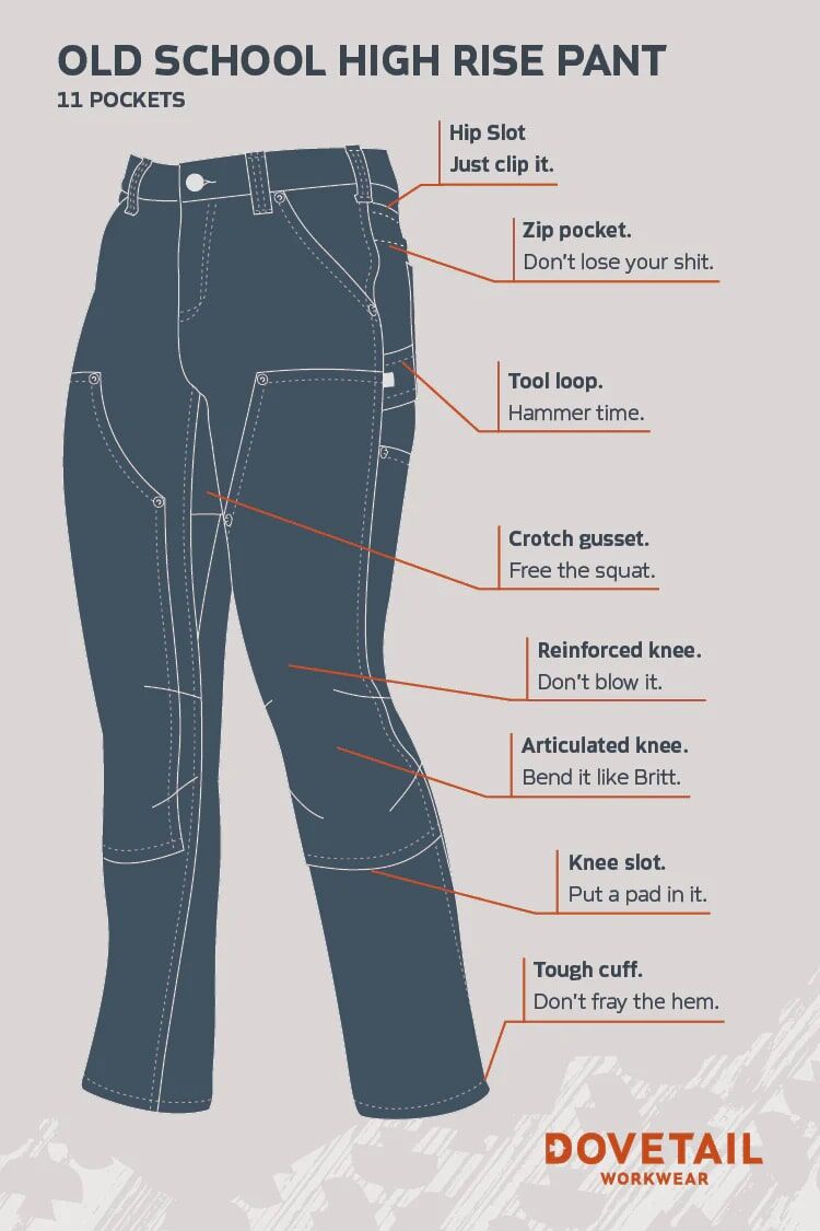 Dovetail Workwear Women's Old School High Rise Work Pant