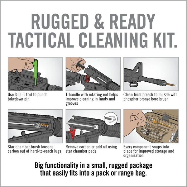 Real Avid Compact And Rugged Gun Boss AR15 Cleaning Kit