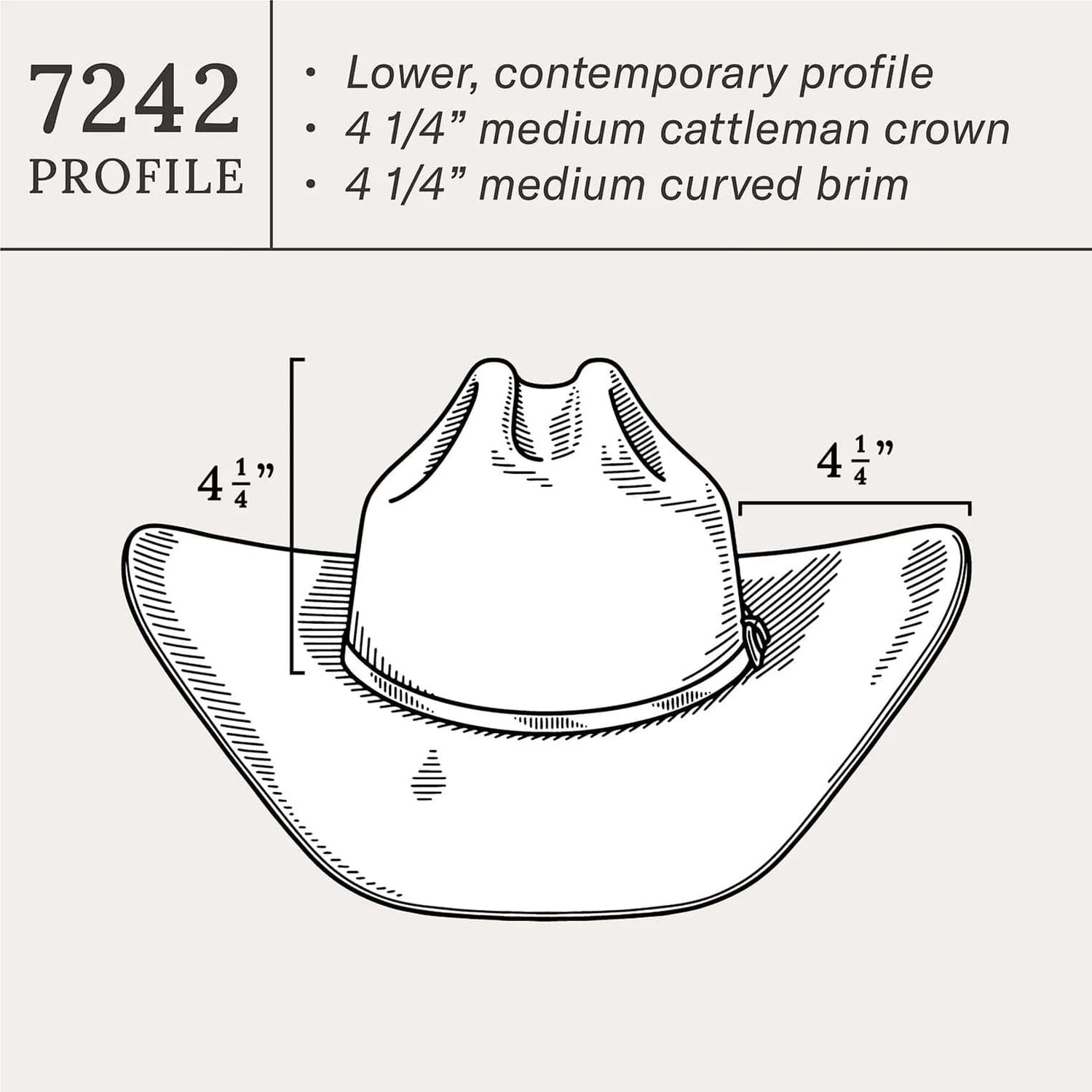 Stetson Men's 72 Llano 4X Cowboy Hat in Chocolate