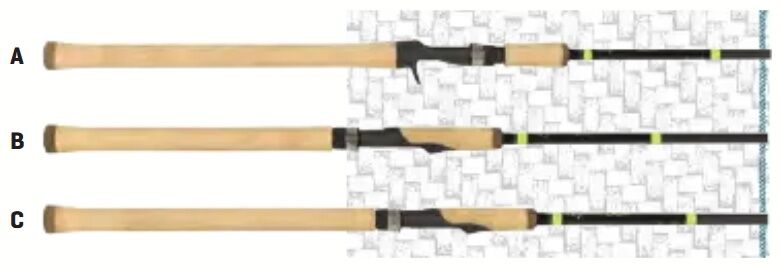 G-Loomis E6X Foat Spinning Rod Medium Heavy, 2-Piece, 10-Ft