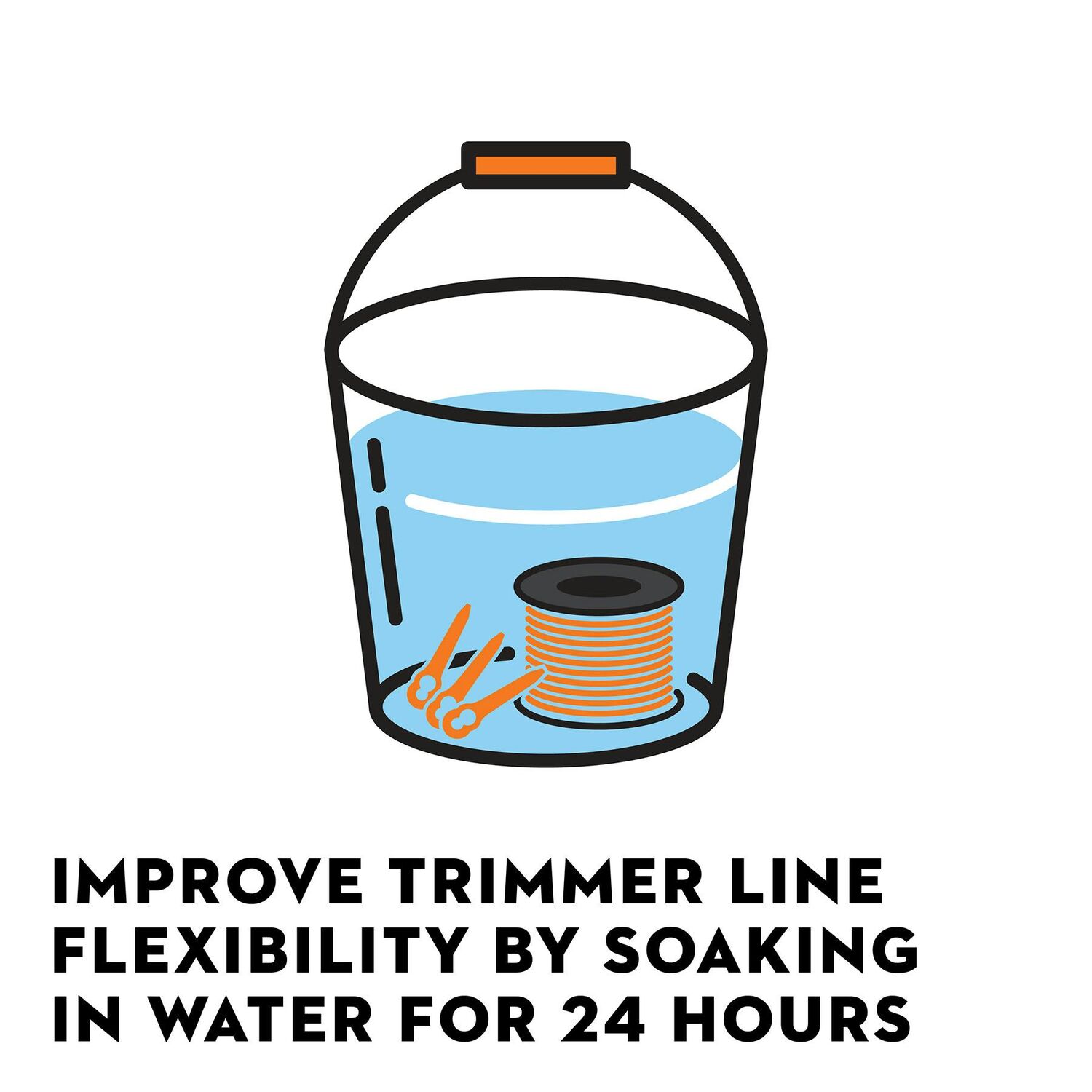 STIHL Premium Round Line 0.95 Diameter Trimmer Line, 47-Ft