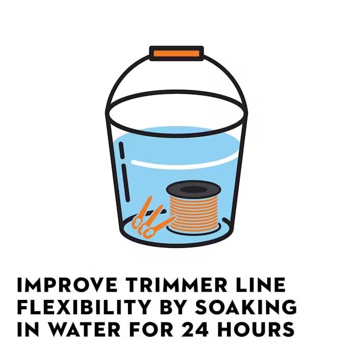 STIHL Premium Round Trimmer Line .130, 65-Ft