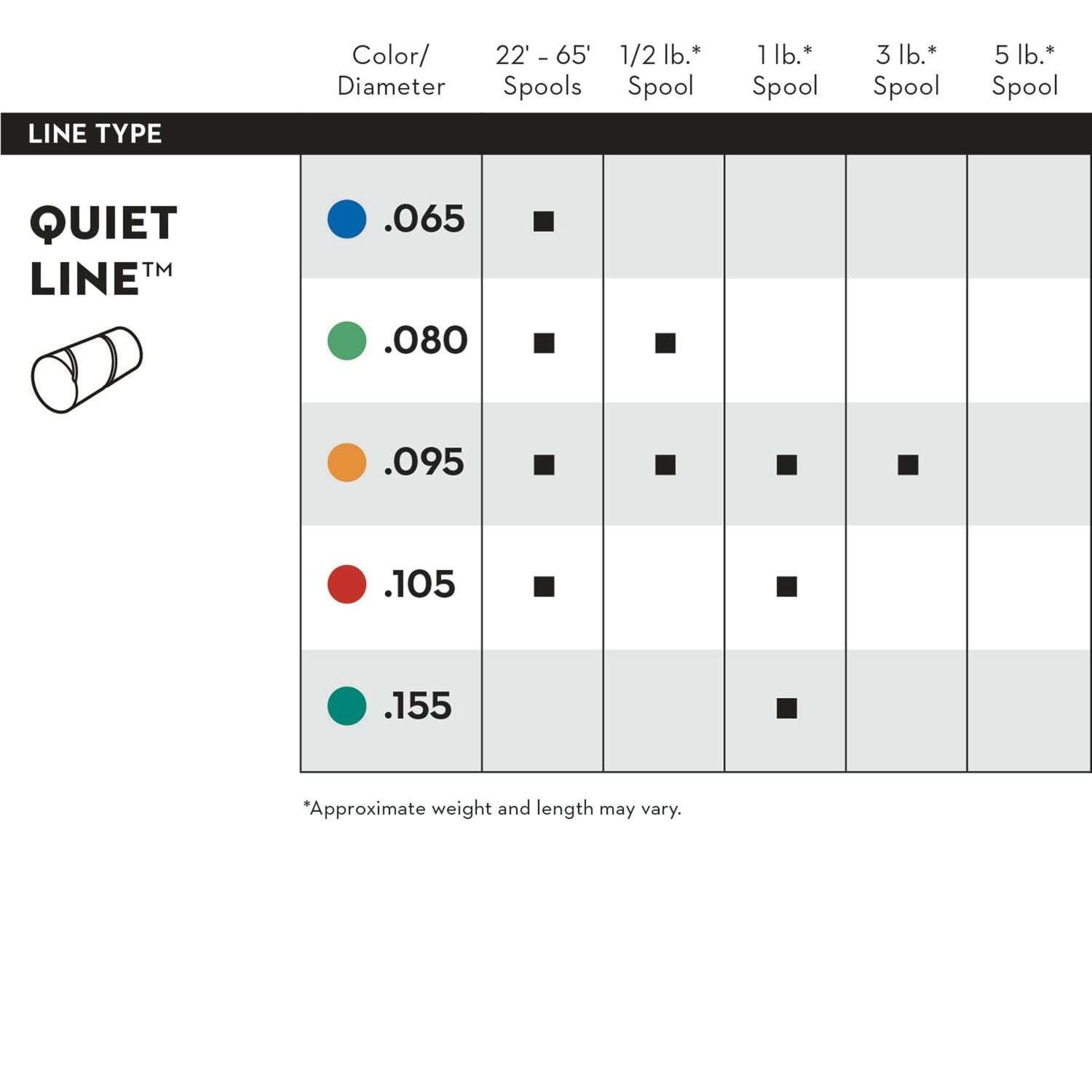 STIHL Quiet Line Trimmer line, .095-In x 280-Ft
