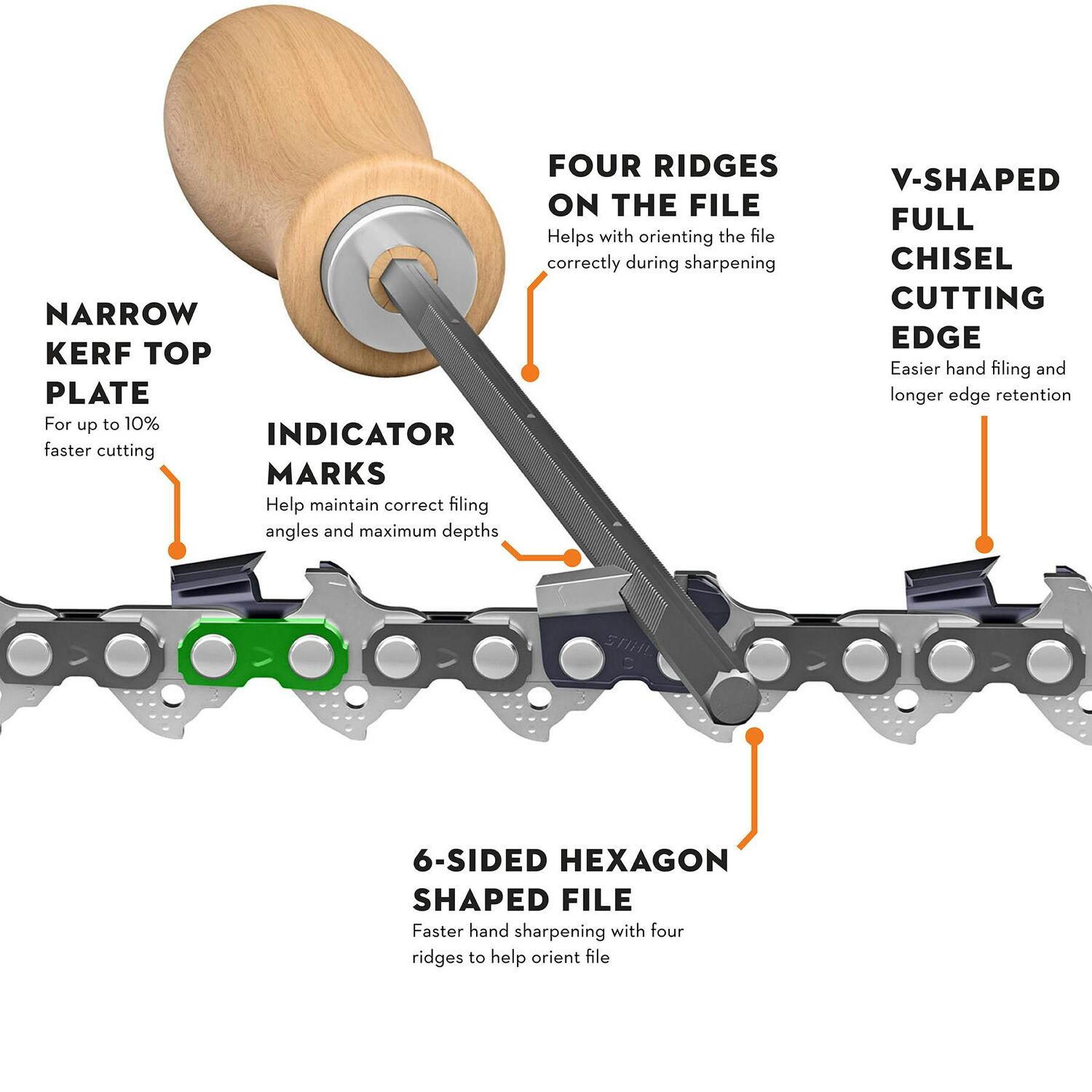 STIHL Rapid Hexa Saw Chain 33 RH3, 3/8 in. Pitch, .050 Gauge, 72-DL