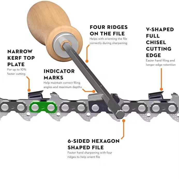 STIHL RAPID HEXA RHF 3/8-In Pitch .050-In Gauge Chainsaw Chain, 72 Drive Links