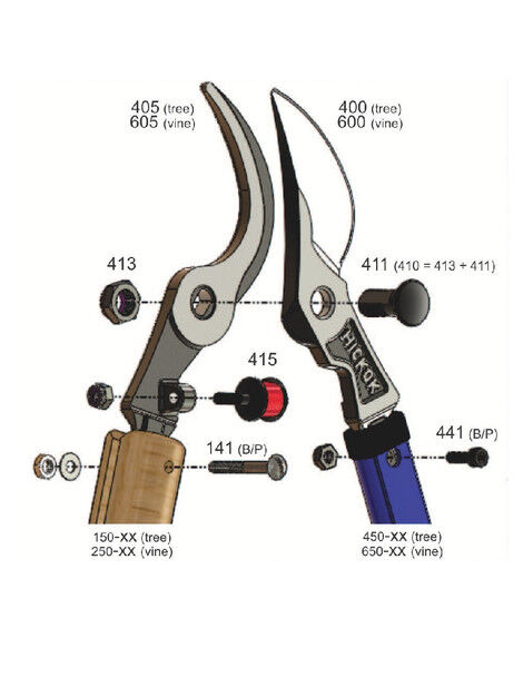 Hickok Tree Lopper Red Bumper Assembly, (415)