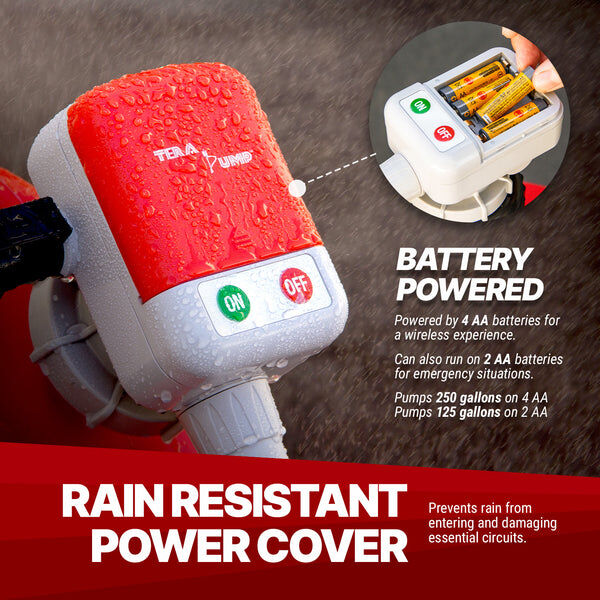 Terapump 2nd Gen Battery Powered Utility Jug Fuel Transfer Pump, 2.5-GpM