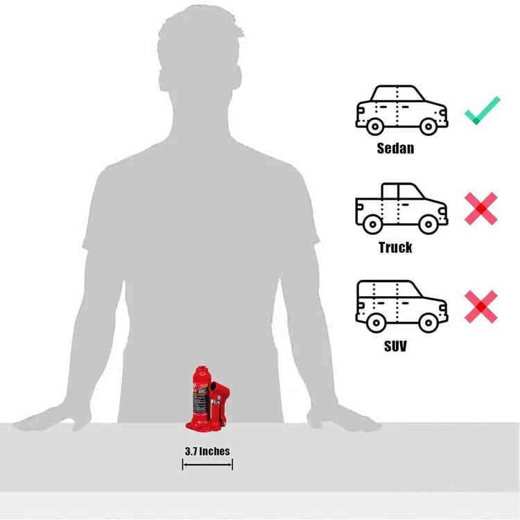 Torin Big Red Jacks Welded Bottle Jack, 4-Ton