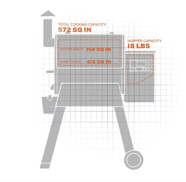 Traeger Pro 575 Bronze Pellet Grill With WiFIRE