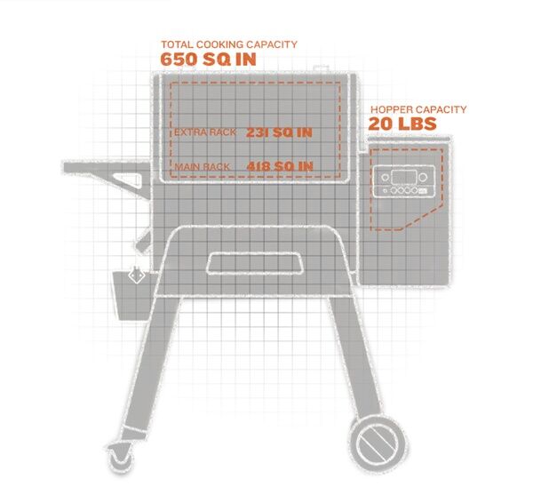 Traeger Ironwood 650 Pellet Grill With WiFIRE