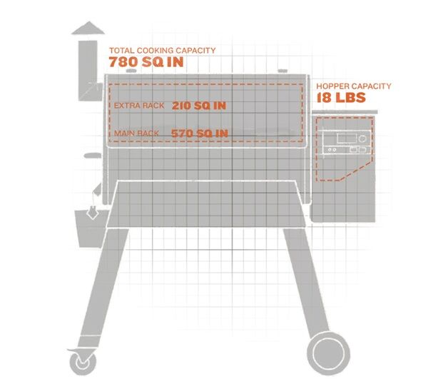 Traeger Pro 780 Bronze Pellet Grill With WiFIRE