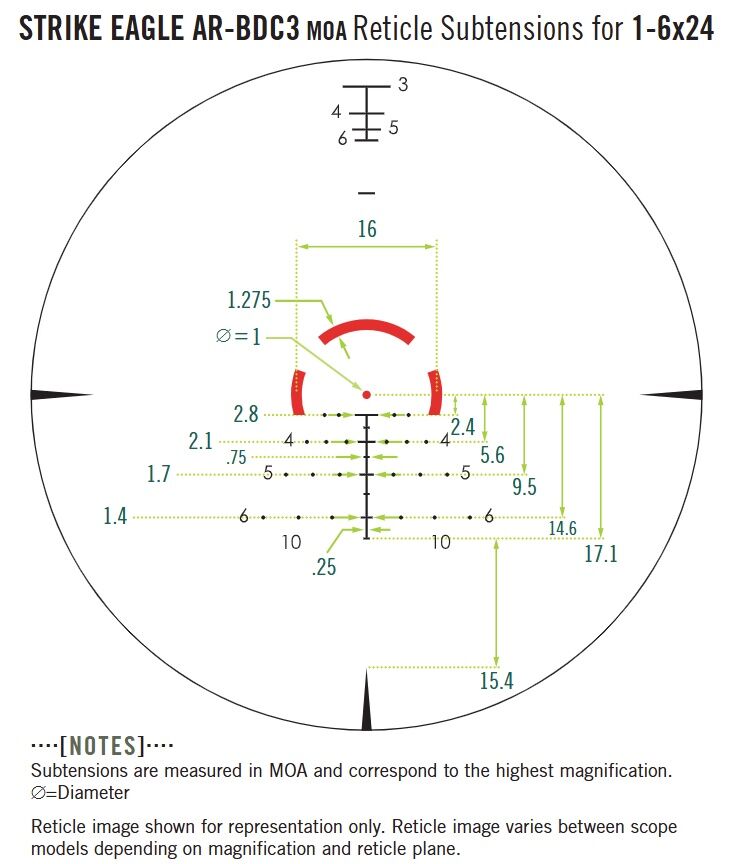 Vortex Strike Eagle 1-6x24mm Riflescope