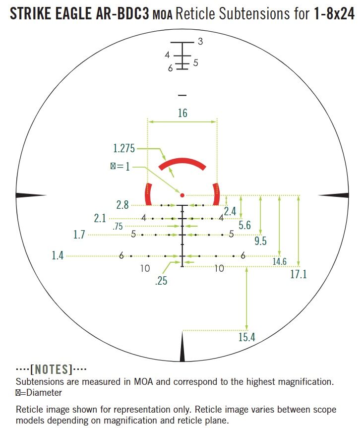Vortex Strike Eagle 1-8x24mm Riflescope