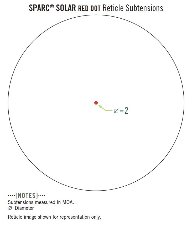 Vortex SPARC Solar Red Dot Rifle Sight