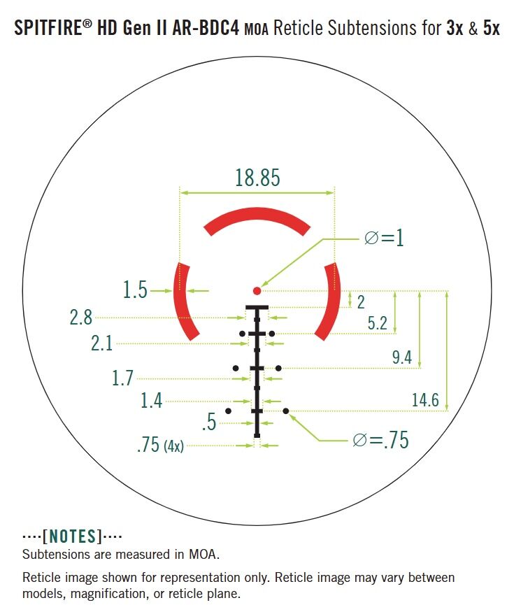 Vortex Spitfire HD Gen II 5x25mm Prism Riflescope
