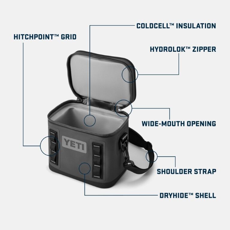 Yeti Hopper Flip 8 Charcoal Soft Cooler